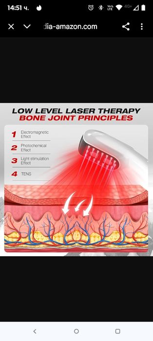 KTS комбинира терапия с червена светлина с транскутанна електрическа н