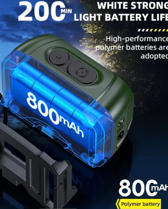 Far bicicleta ledPhilips senzor inteligent,acumulator,lumina alb-galbe