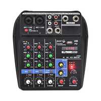 Mixer Ym - interfata audio Streamming