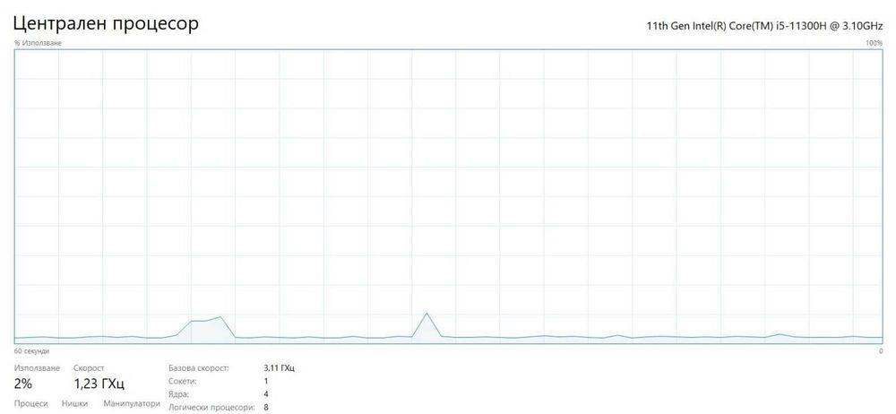 Gaming laptop ACER NITRO 5 AN515-56