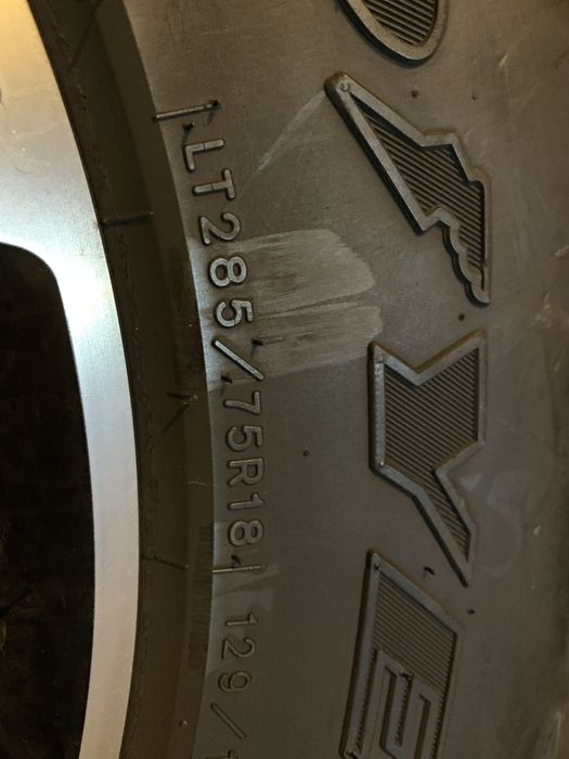 Гуми и джанти за Jeep Wrangler