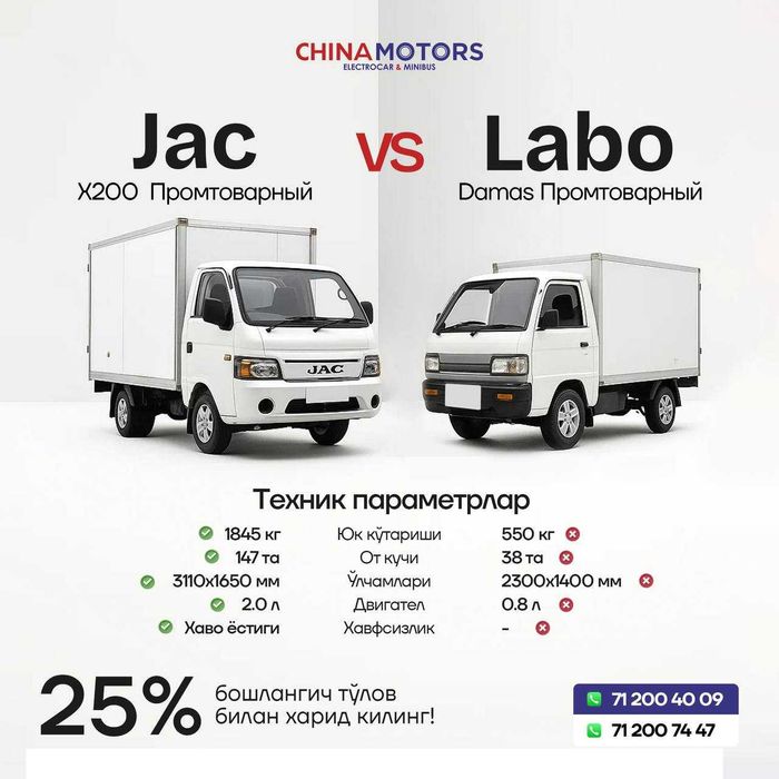 Bortavoy Tentofka Gruzavik Butka Labo Yuk Tashishda 3.5 tonagacha