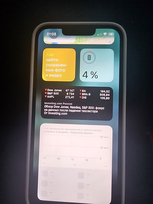Айфон 13 в хорошем состоянии
