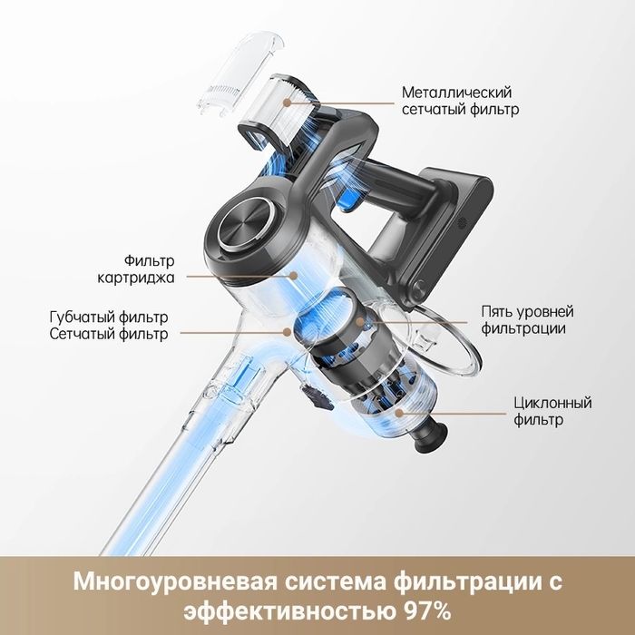 Беспроводной пылесос Xiaomi Dreame Trouver J30, J20, J10  New 2025