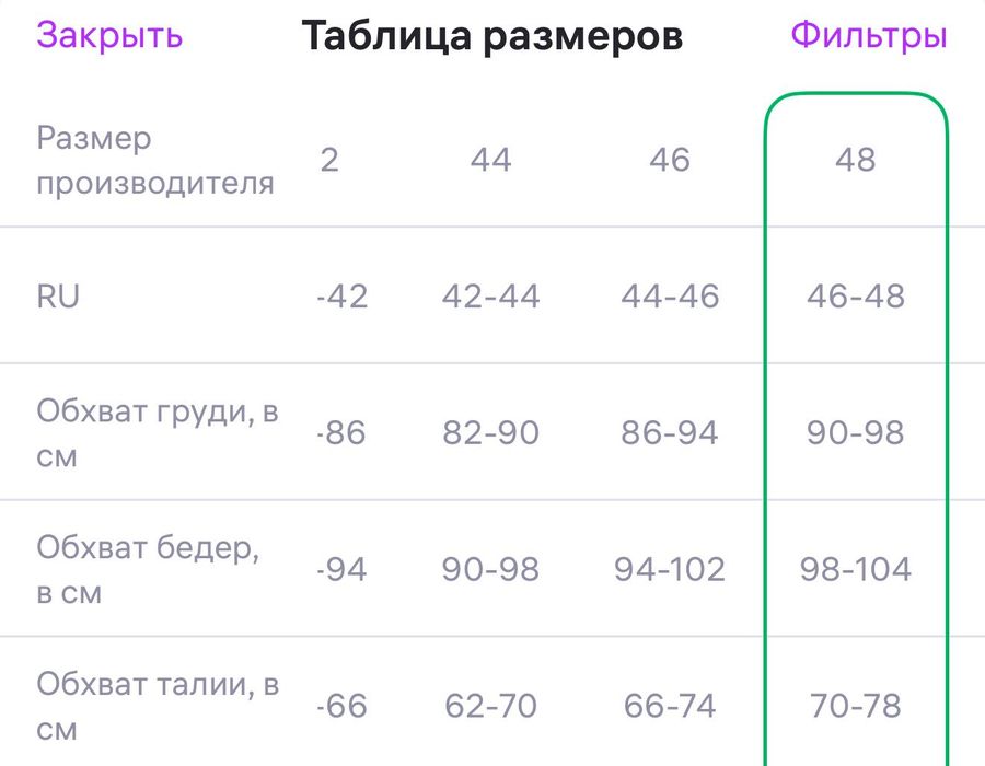 Свадебное платье с фатой