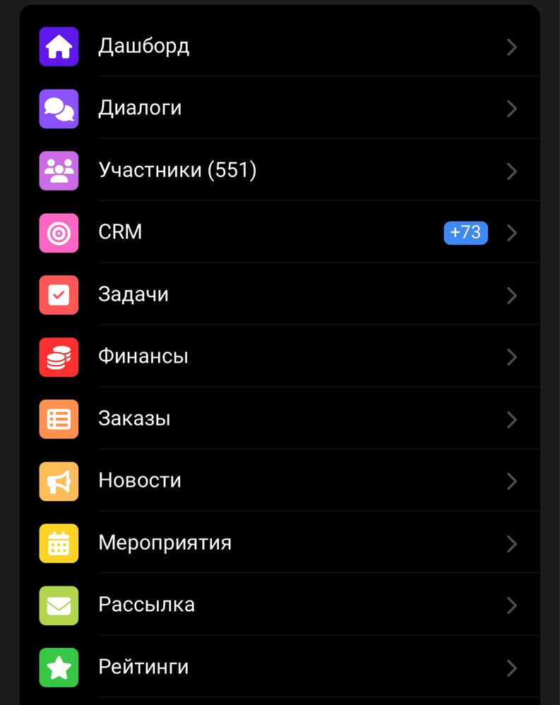Разработка Мини приложений в телеграм .