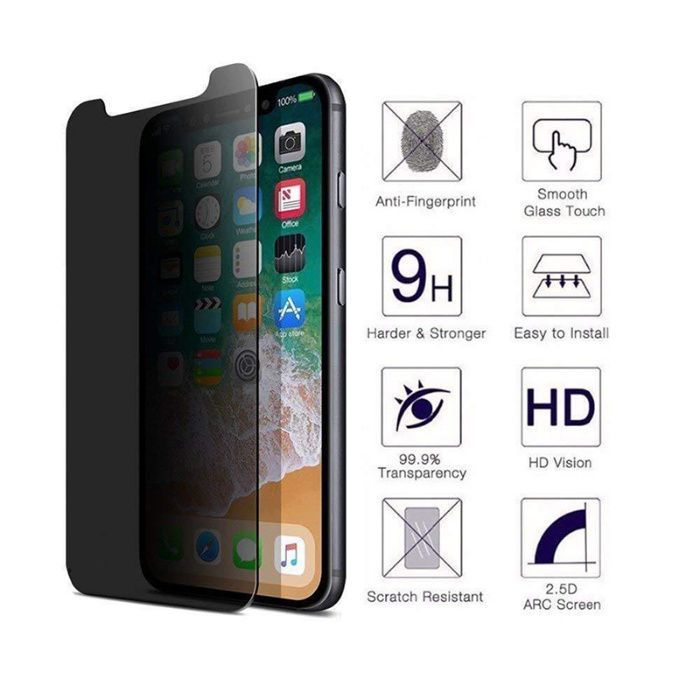 iPhone 6s Plus , XR , XS Max folie din sticla securizata 3D PRIVACY