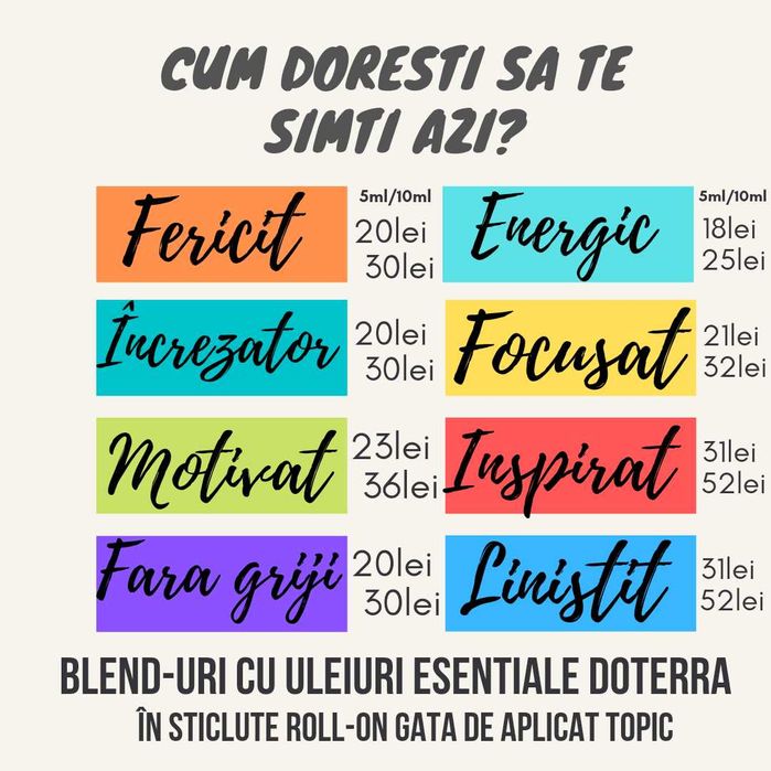 Blenduri ulei Doterra in sticle roll-on la 5ml sau 10ml