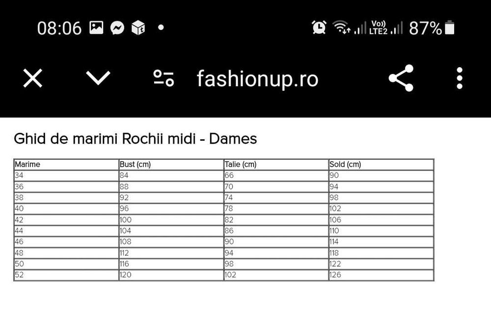 Rochie nouă, cu etichetă