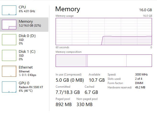 Gaming PC - AMD Ryzen 3600x -  Radeon RX 5500 XT - Corsair 16 GB RAM