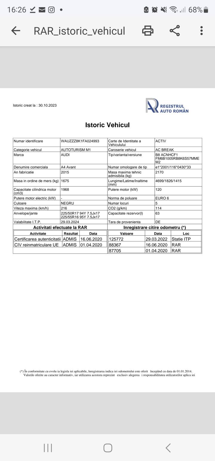 Audi A4 2.0 diesel 2015 euro 6