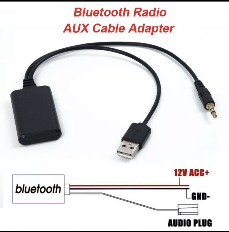 Cablu Bluetooth jack Auxiliar BMW  seria 3 E90 E91 E92 E93,x5 e70,seri