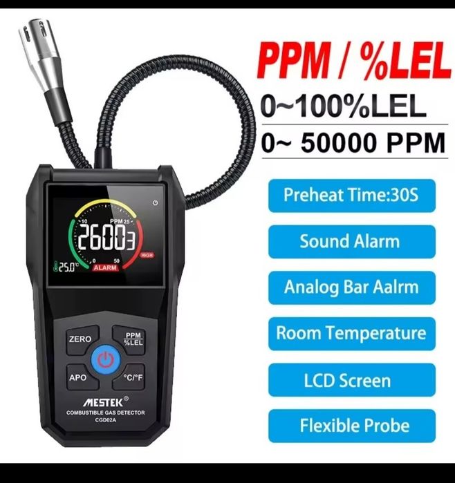 Detector portabil de gaze Mestek