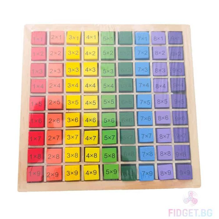 Дървена Таблица За Умножение/Дървена таблица/таблица за умножение