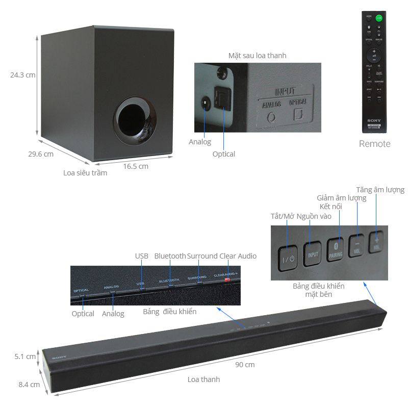 2.1-канальный саундбар с проводным сабвуфером, Sony HT-CT80