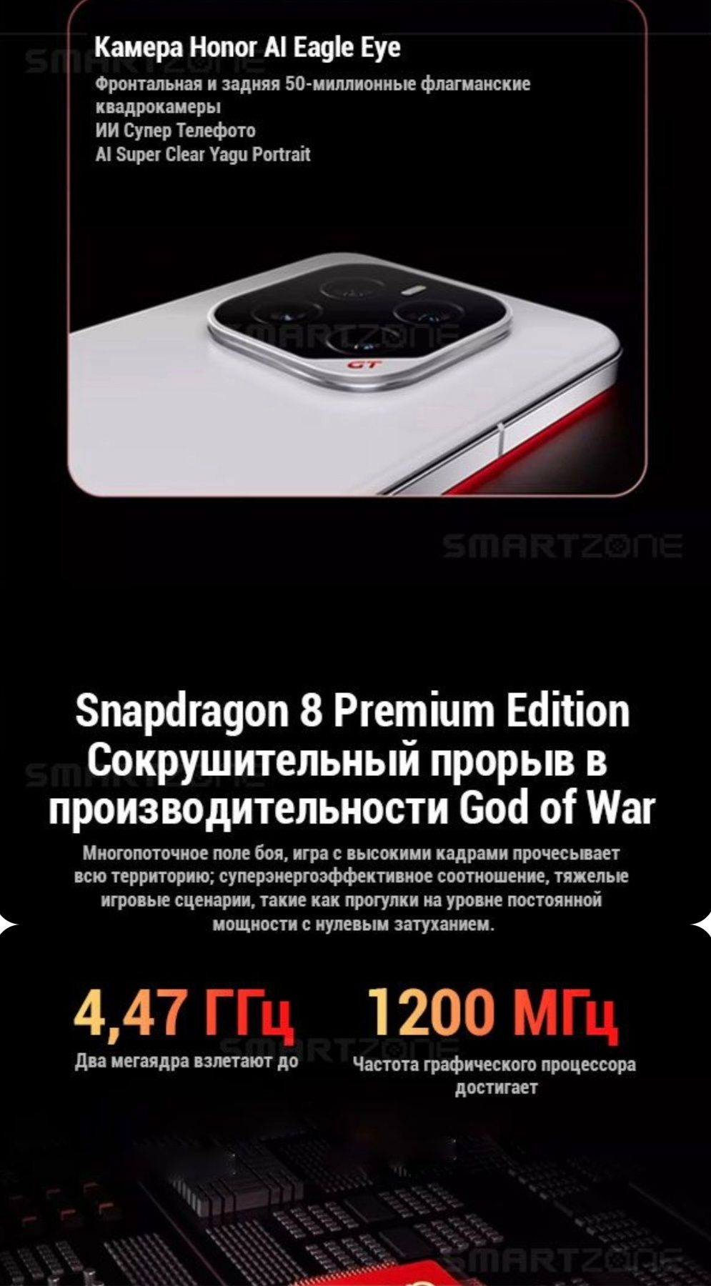 Honor gt pro 12/512