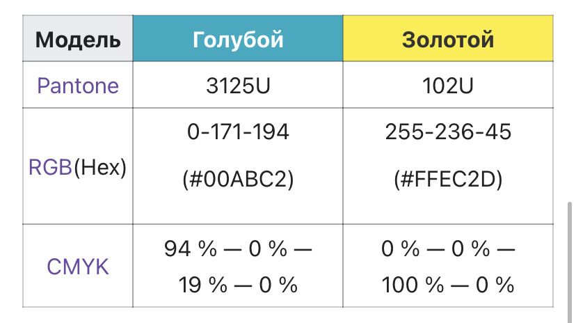 Флаг РК / Казахстан, 2 на 1 метр (госстандарт)