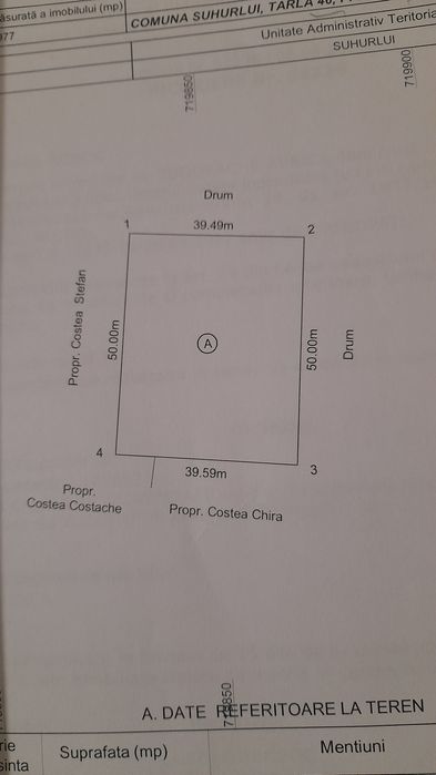 Vând- schimb cu Auto 2 teren de 2000mp intravilan în Loc Suhurlui  Gal