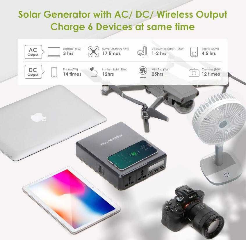 ALLPOWERS™ Solar Powerbank 154Wh 41600mAh 200W AC220V Слънчева Система