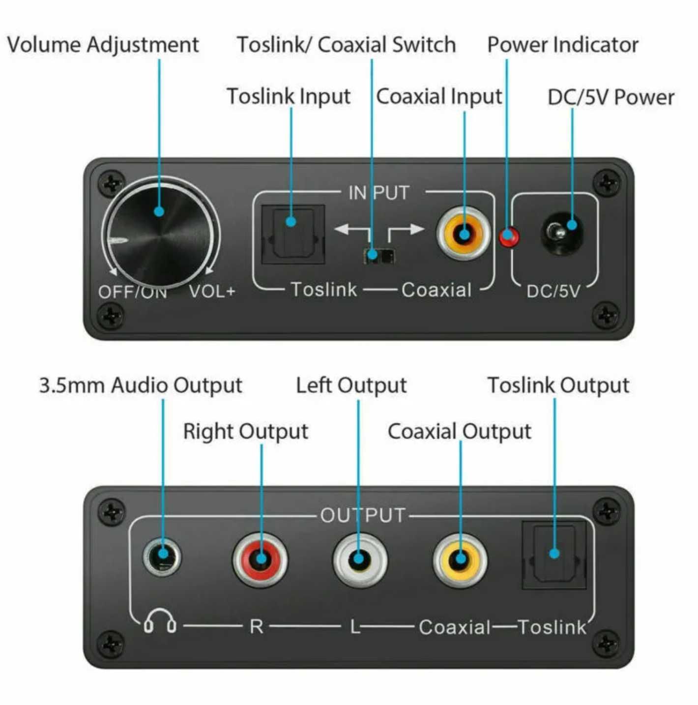 Hifi DAC усилвател Цифрово-аналогов аудио конвертор