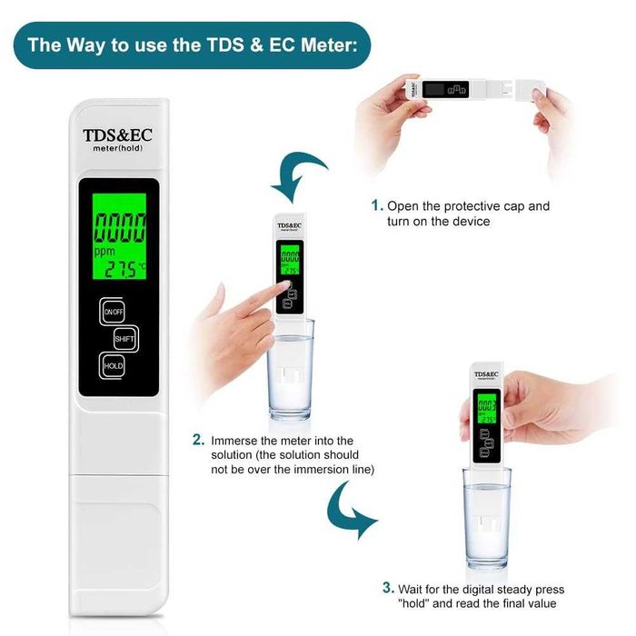 Дигитален TDS/EC метър за измерване на проводимост, чистота на водата