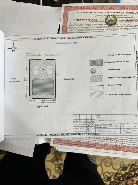 Срочно учаска сотилади 6 соток фундамент куйилган кадастир бор