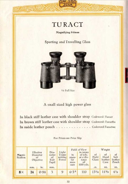 Бинокъл Carl Zeiss Jena Turact 8x24, 1929 година