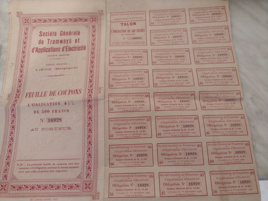 Acțiuni vechi anii 1900