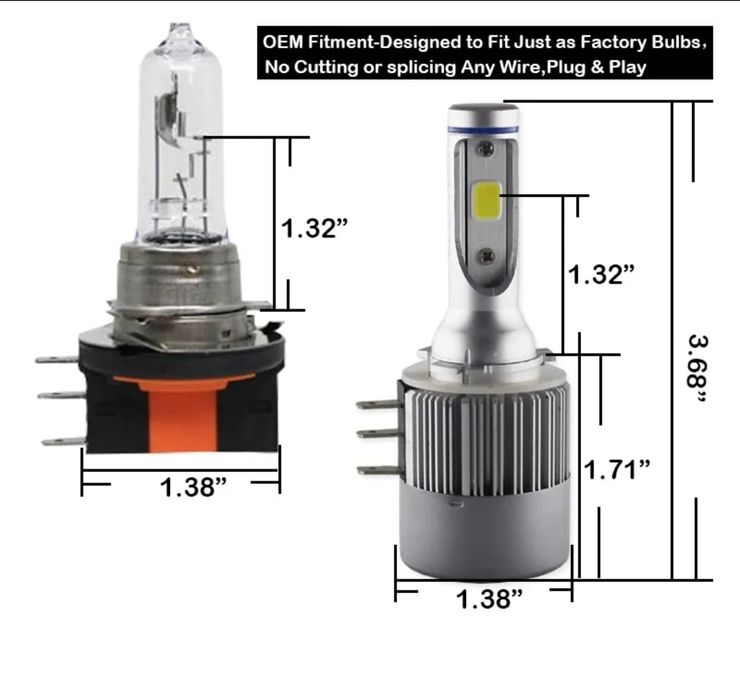 Lumini pozitie si faza lunga Led H15 VW, Audi, BMW și Mercedes