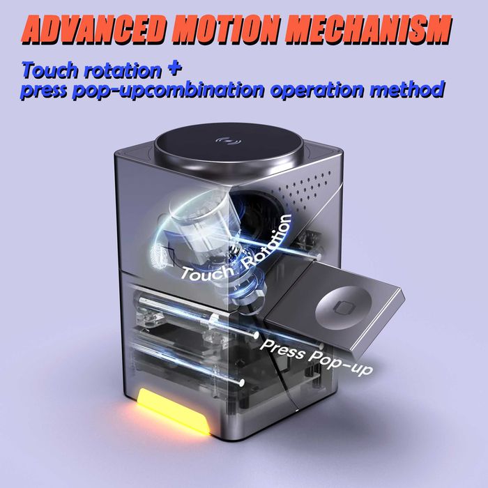 Incarcator Wireless 3in1 iPhone, Apple Watch, AirPods–Încărcare Rapidă