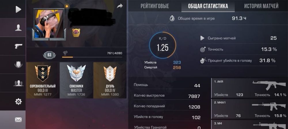 Продам аккаунт в Стендоффе