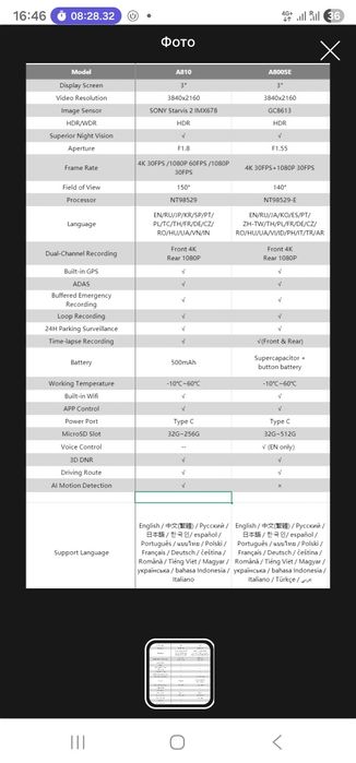 Новинка! Видеорегистратор 70mai A800SE+задняя камера RC22+карта памяти
