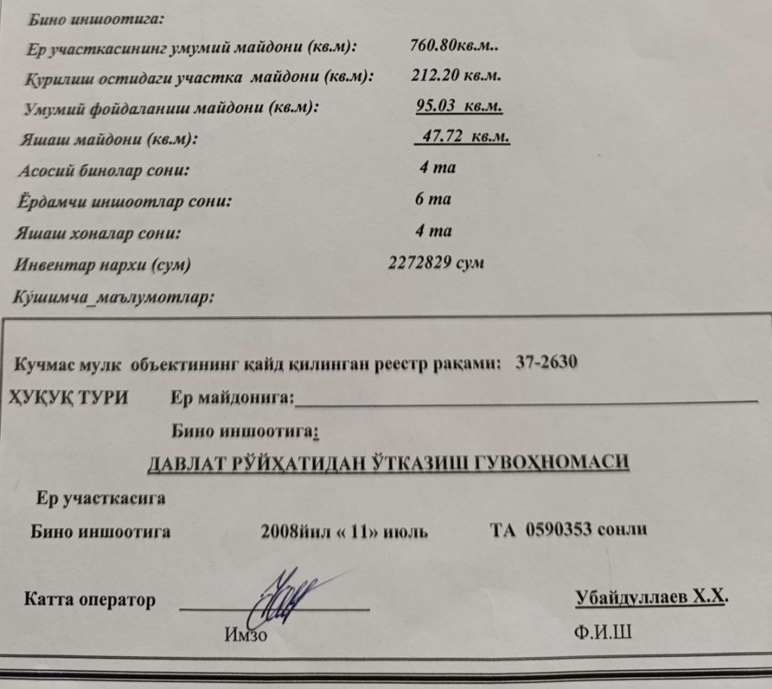 Продажа Участка 7,6 соток М.Улугбек район Чайхана салом,м.Буюк Ипак йу