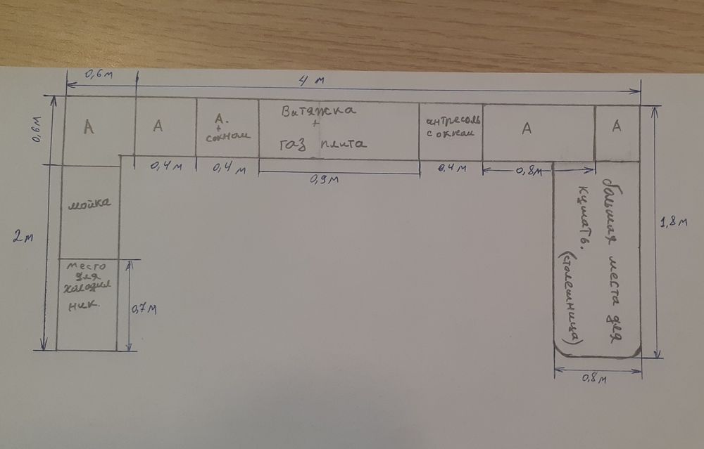 Кухонный мебель МДФ    6 п/метр