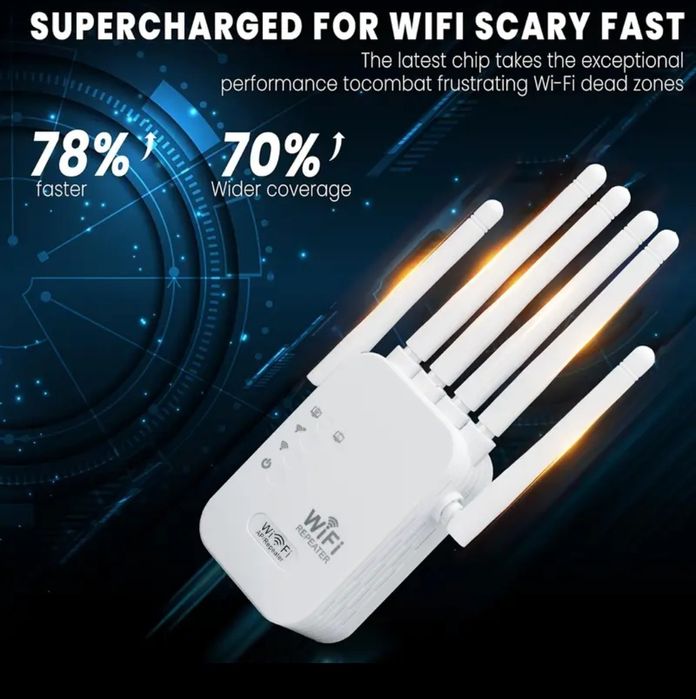 Repeater WIFI amplificator semnal 300mb/s