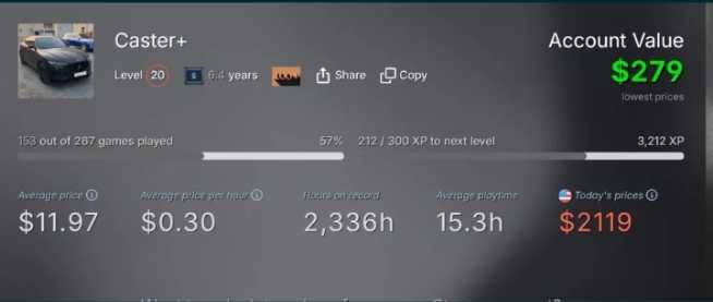 Продаётся Стим аккаунт срочно