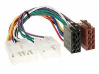 Adaptor cabluri casetofon auto ISO AUX Produse noi sigilate