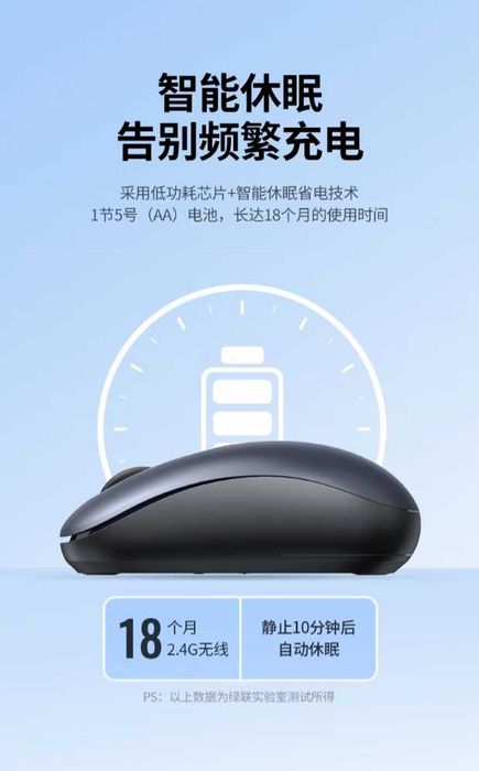 Ugreen MU105 Wireless Mouse 2.4G Беспроводная мышь 2400DPI