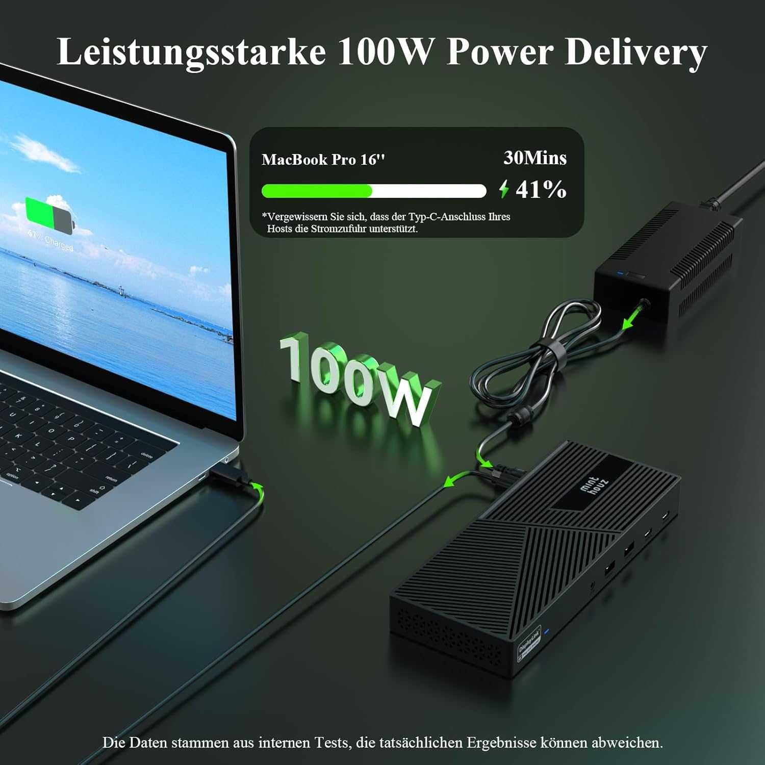 Докинг станция Minthouz DisplayLink за 3 x 4K 60 Hz монитора 160 W