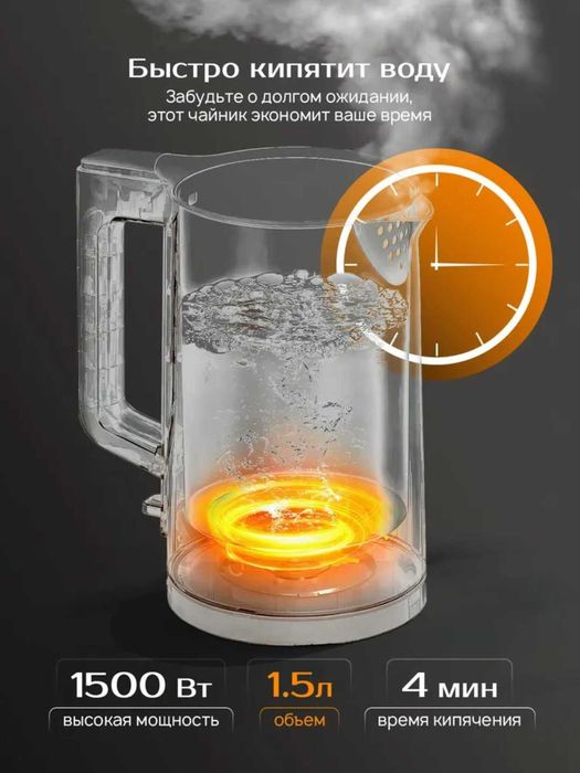 Xiaomi Mijia N1 электрический чайник