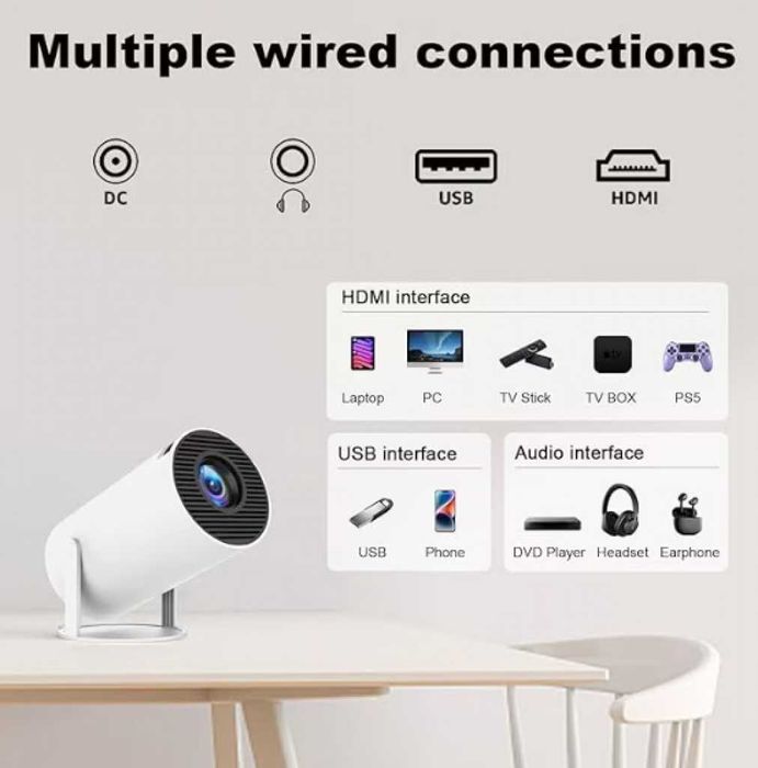 Мини проектор Android 11, 180° ротация, HDMI/USB/WiFi