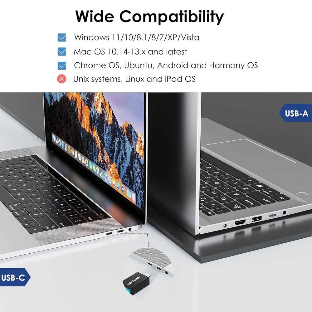 Wavlink USB 3.0 за два монитора, HDMI и DVI/VGA с Ethernet, аудио...