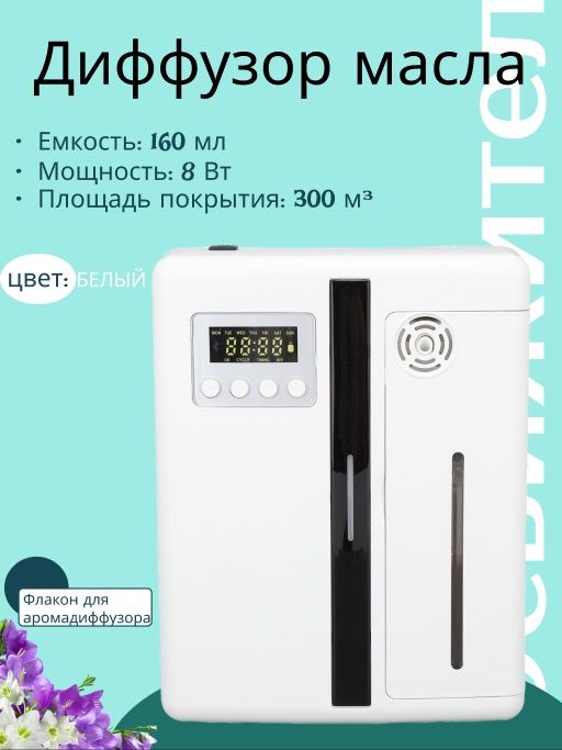 Дизайн карточек для WILDBEEIES/ OZON / UZUM MARKET