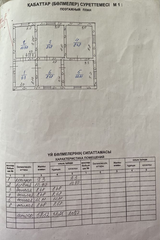 Дом с земельным участком 23 соток