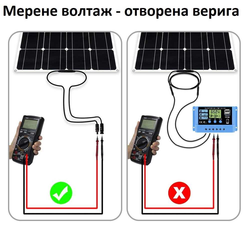 30A PWM соларно зарядно соларен контролер 12/24 с две USB x2a