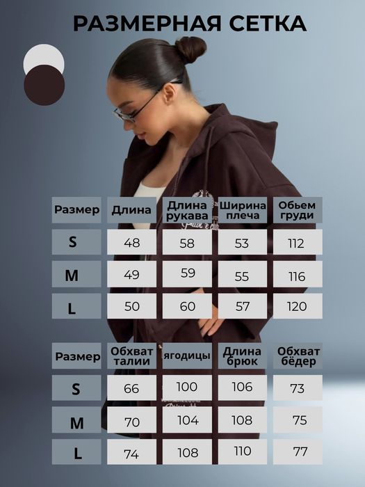 Создам инфографику карточки товара