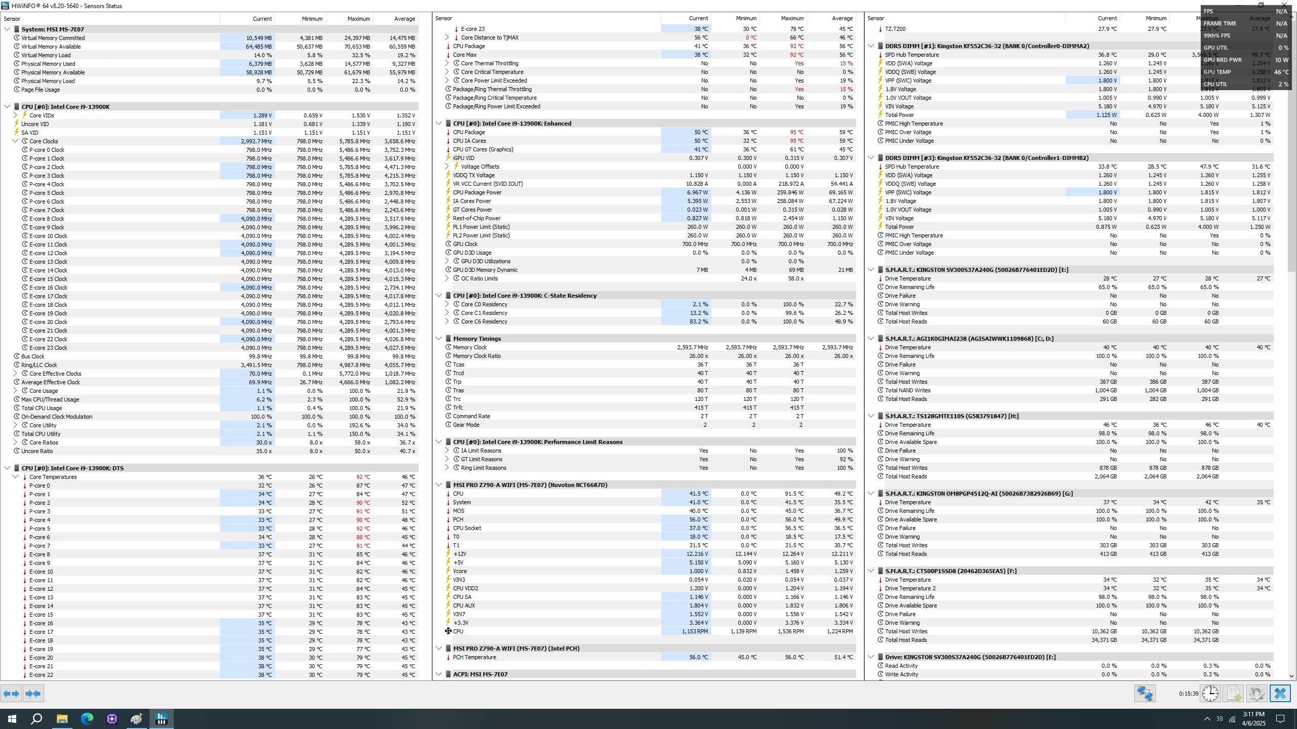 Intel Core i9 13900K (Tray), 13900KF (Box), 24-ядрен, LGA 1700