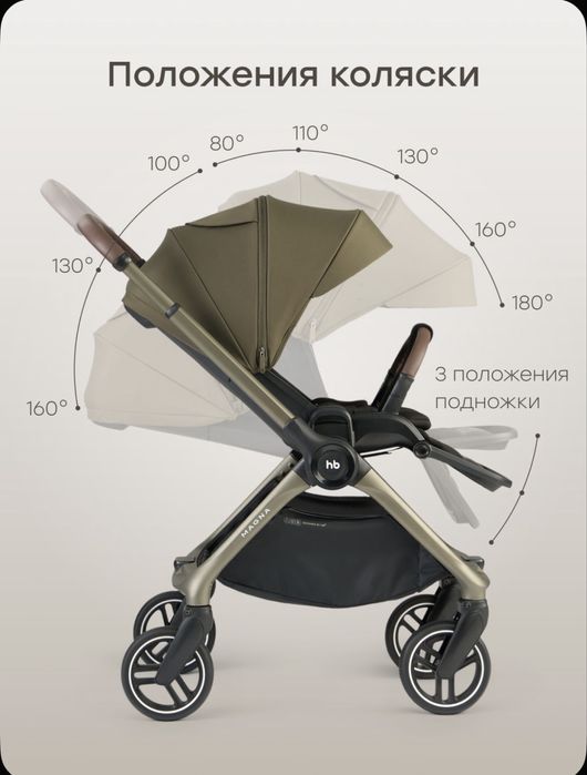Продам прогулочную коляску MAGNA от Happy Baby