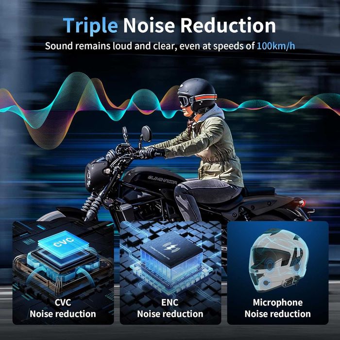 Нов интерком Fodsports M1-S AIR слушалки за 4 ездачи, до 1200 м...