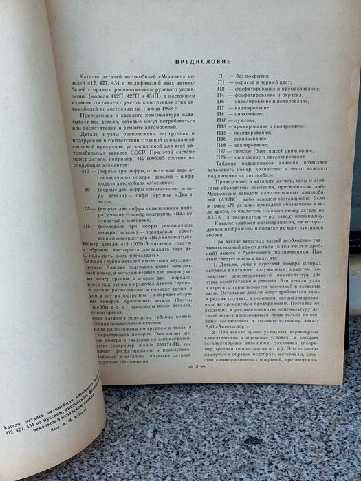 Сервизен каталог Москвич 412, 427, 437